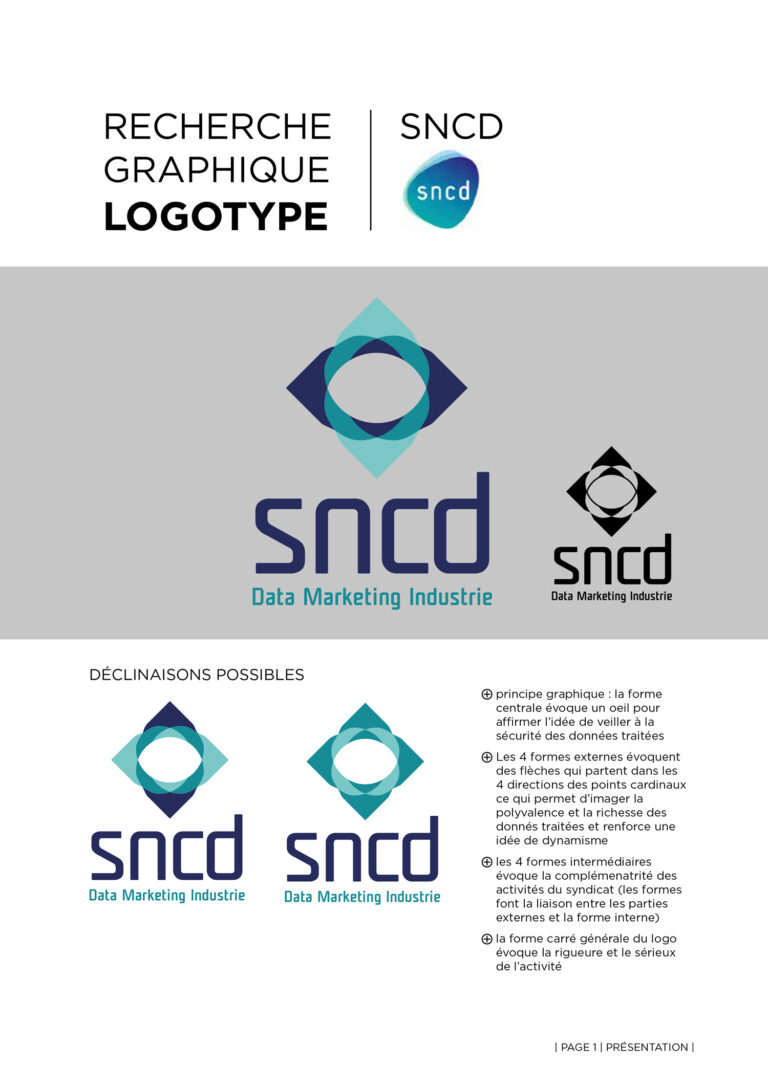 SNCD - Logotype