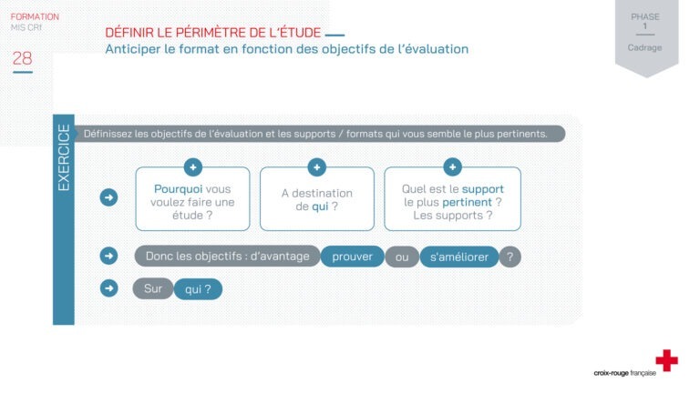 CROIX ROUGE - SUPPORT DE FORMATION - 72 slides