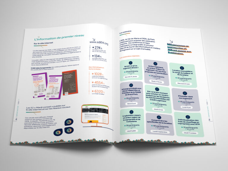 ADIL-Rapport_d'activite-2024-6