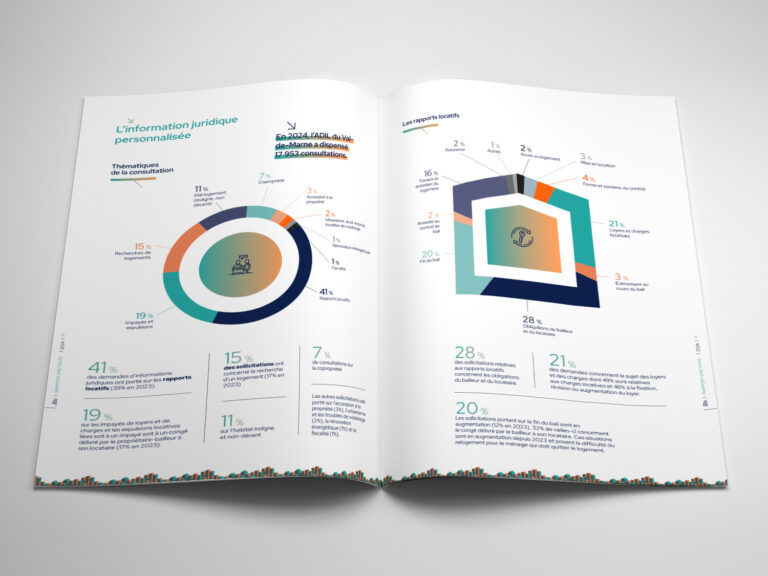 ADIL-Rapport_d'activite-2024-7
