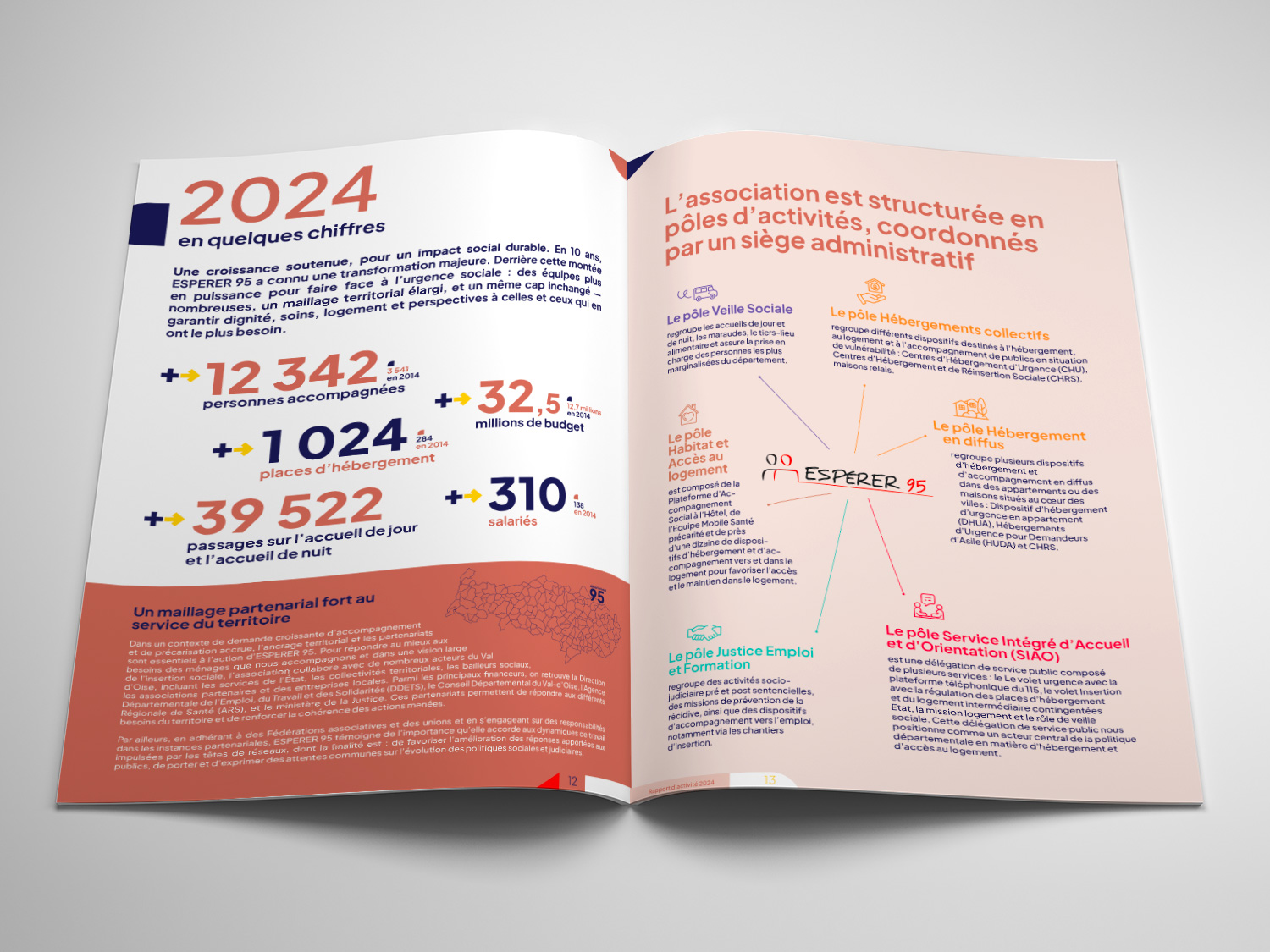 ESPERER_95-Rapport-d'activite-2024-3
