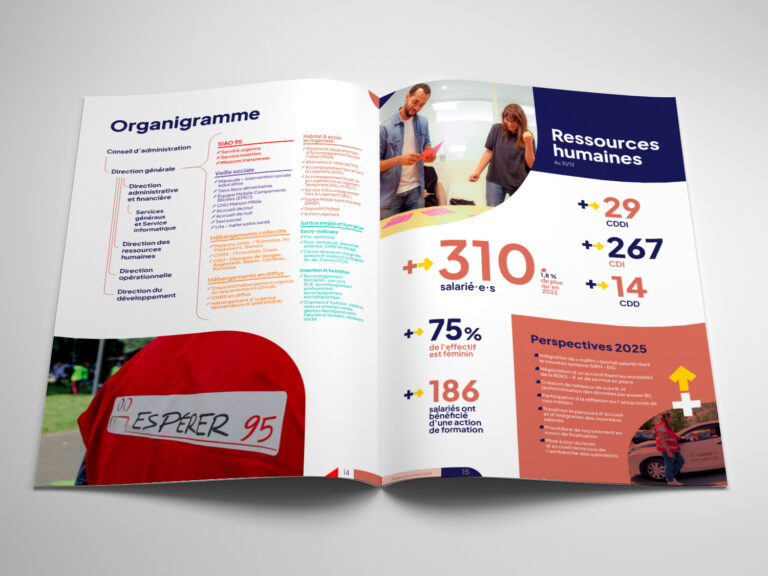 ESPERER_95-Rapport-d'activite-2024-6