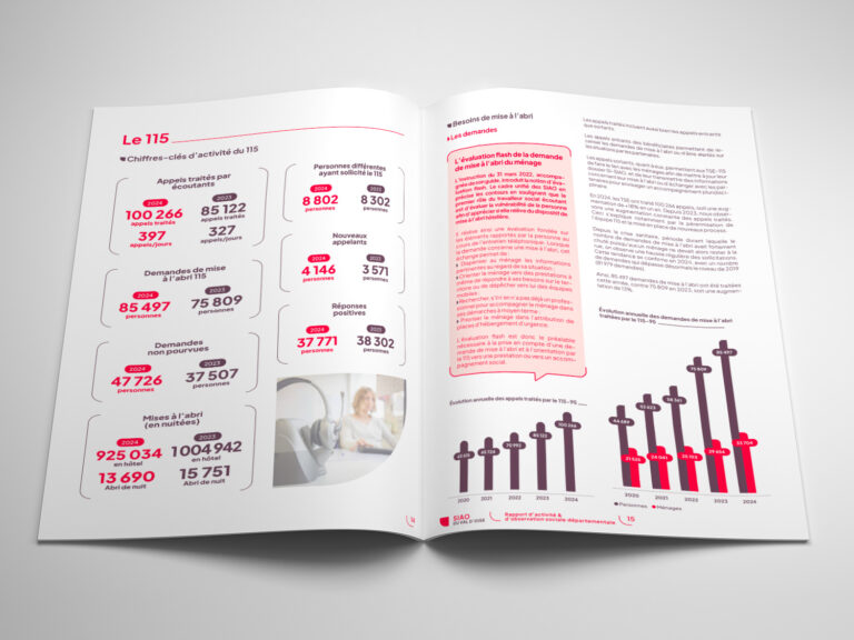 SIAO_94-rapport_d'activite-2024-6