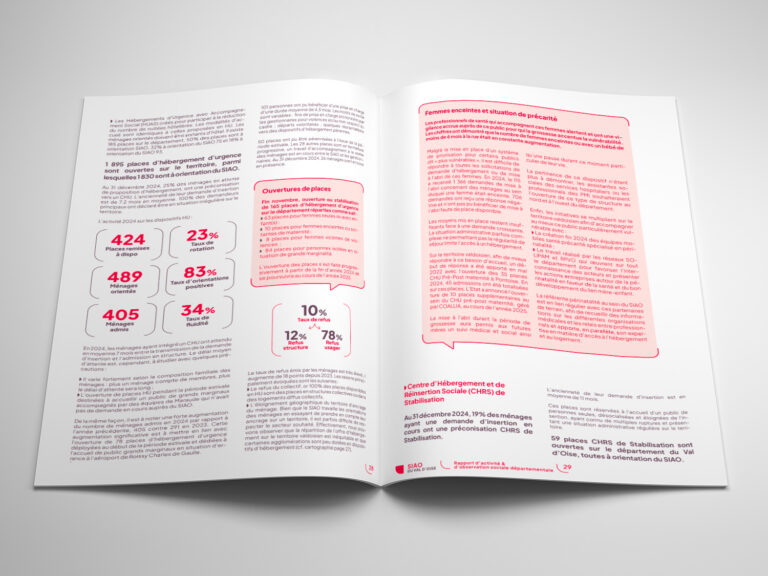 SIAO_94-rapport_d'activite-2024-9